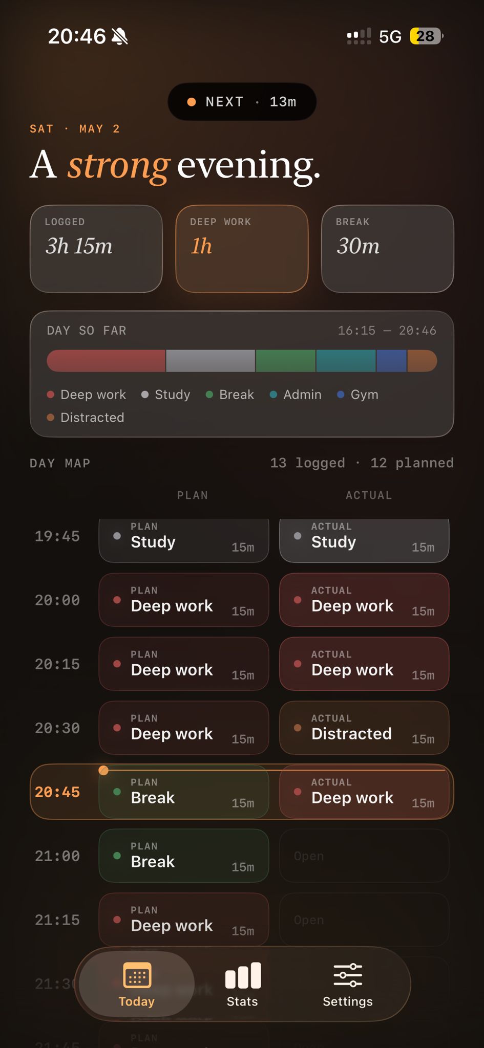 Tracking screen